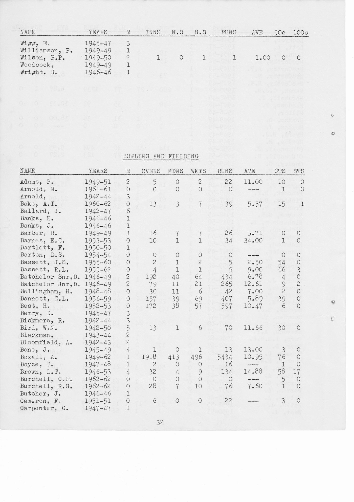 Original typed page from the 1963 booklet